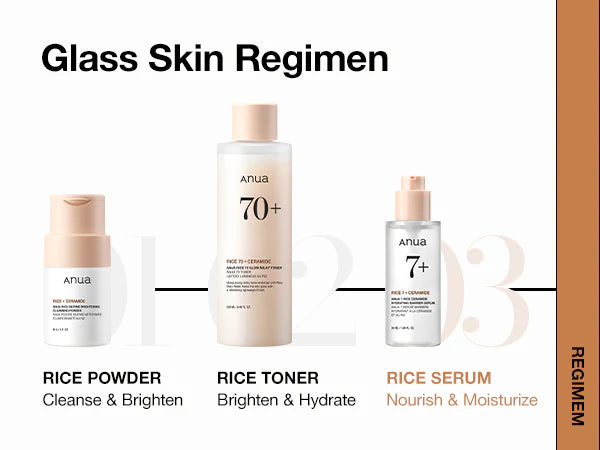 ANUA - RICE 70 GLOW MILKY TONER 250ml